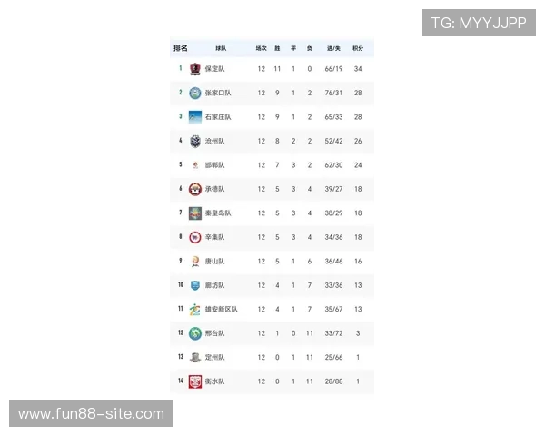 NBA最新赛果开奖揭晓:激烈对决胜负已分 NBA最新赛果开奖揭晓:激烈对决胜负已分