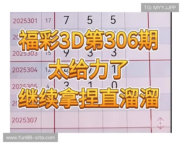 福彩3D最新期开奖结果查询与号码走势分析 福彩3D最新期开奖结果查询与号码走势分析